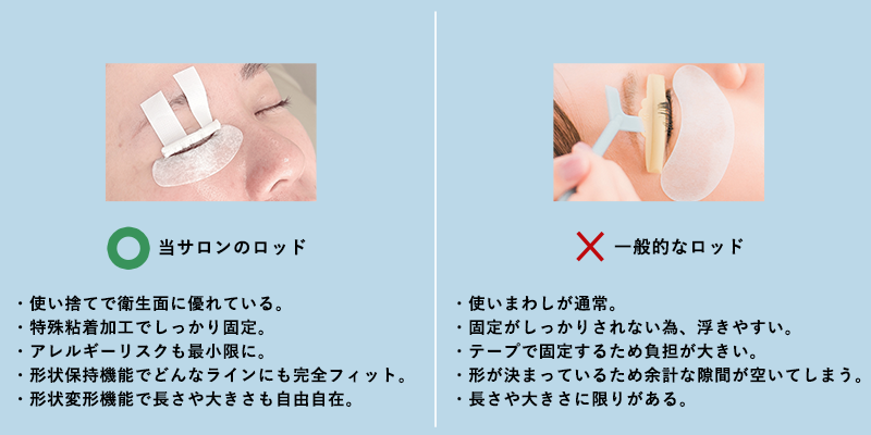 独自開発のオーダーメイドロッド